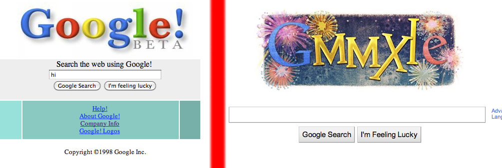google 1998. Google: 1998 vs.