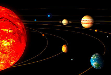 The Solar System