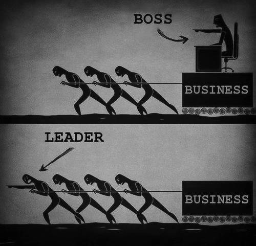 A leader vs a boss